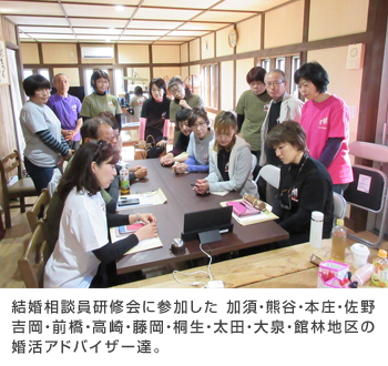 結婚相談員研修会に参加した 加須・熊谷・本庄・佐野・吉岡・前橋・高崎・藤岡・桐生・太田・大泉・館林地区の婚活アドバイザー達。